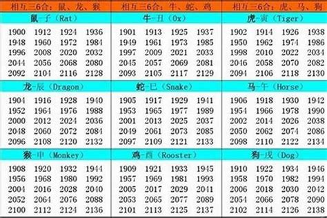 1946生肖|1946出生属什么生肖查询，1946多大年龄，1946今年几岁